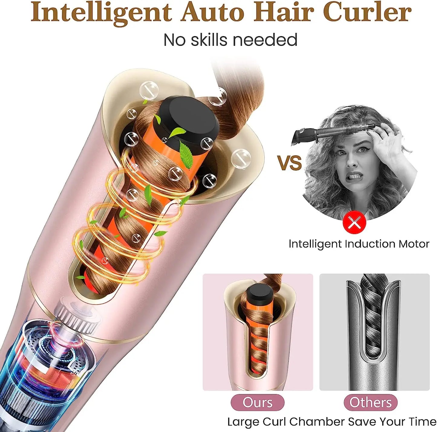 Hair Curler Curling Iron Wand with 4 Temperatures & 3 Timers & LCD Display  Curling Iron