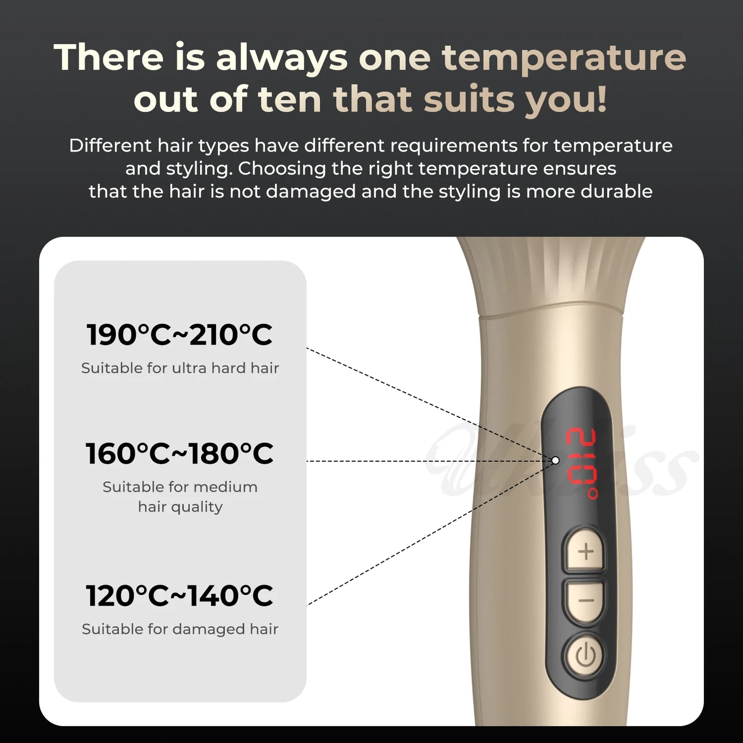 Thermal Brush 10 Temps Curling Brush Heated Curling Iron Double PTC Ceramic Hair